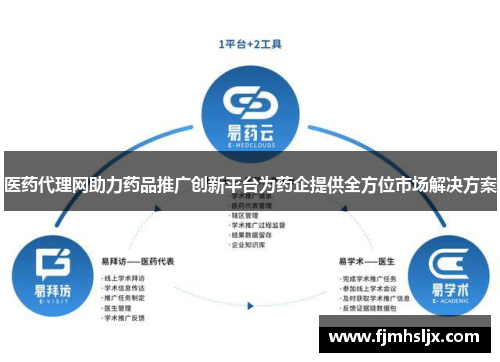 医药代理网助力药品推广创新平台为药企提供全方位市场解决方案 医药代理网助力药品推广创新平台为药企提供全方位市场解决方案