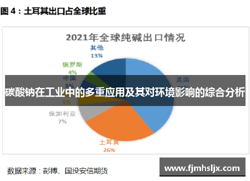 碳酸钠在工业中的多重应用及其对环境影响的综合分析 碳酸钠在工业中的多重应用及其对环境影响的综合分析